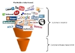 Find New Customers - White Paper