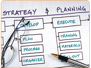 Operational Strategic Planning Industries